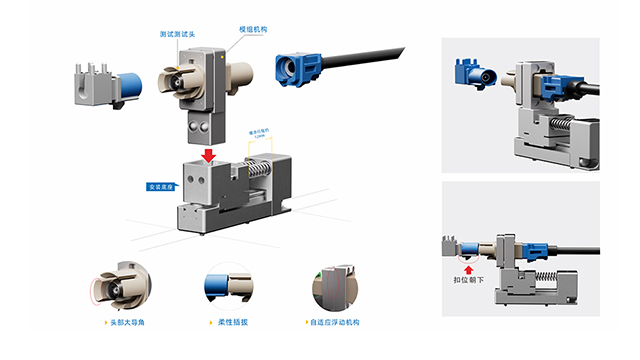 中山穩(wěn)定汽車電子自動化測試設(shè)備 東莞市虎山電子供應(yīng);