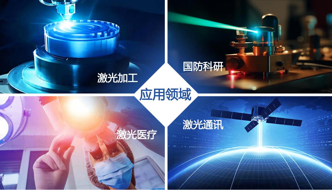 激光功率計如何選型