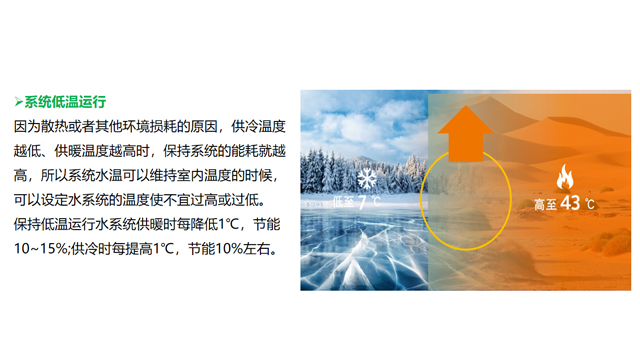 四川360智能控制系统哪种更便宜,智能控制