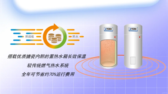 別墅約克三聯(lián)供變頻中央空調(diào)智能控制,約克三聯(lián)供變頻中央空調(diào)
