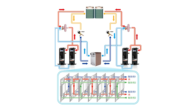 咖啡店約克YCAE風冷模塊機組設備銷售電話 誠信為本 四川盛騰暖通工程供應