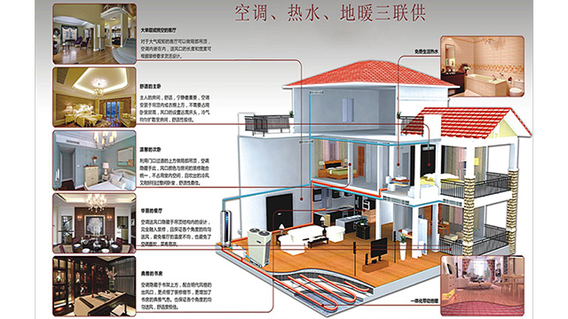客厅约克三联供中央空调维保电话,约克三联供中央空调