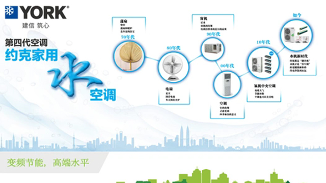 成都智能約克水系統(tǒng)中央空調(diào)
