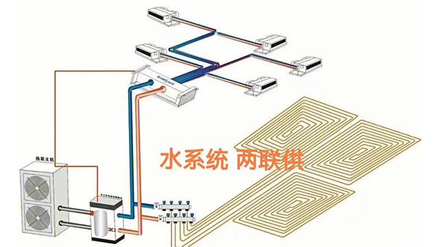 成都市約克天水地水兩聯(lián)供合作電話,約克天水地水兩聯(lián)供