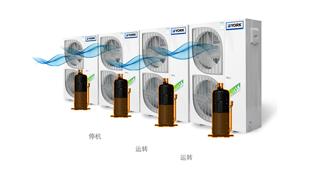 附近約克YVAT中央空調(diào)維修電話,約克YVAT中央空調(diào)