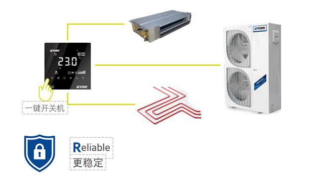 定制約克YVAG-HR三聯供中央空調公司電話,約克YVAG-HR三聯供中央空調