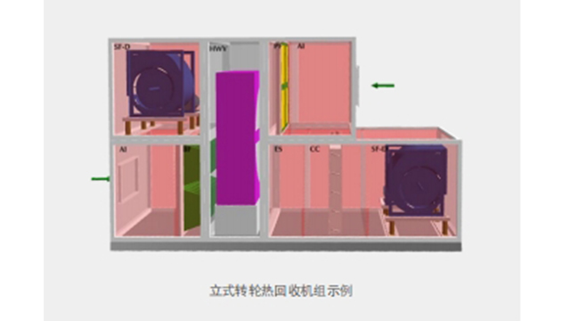 四川約克YTM空氣處理機(jī)組實(shí)體店 來(lái)電咨詢 四川盛騰暖通工程供應(yīng);