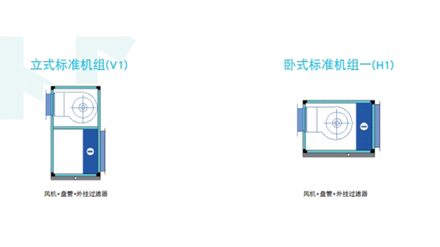 附近约克YCM组合式空调机组主控板,约克YCM组合式空调机组