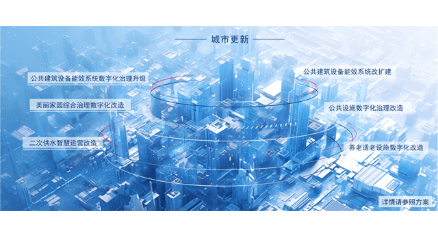 遂寧辦公園區(qū)空調(diào)智能控制節(jié)能改造 推薦咨詢 四川盛騰暖通工程供應