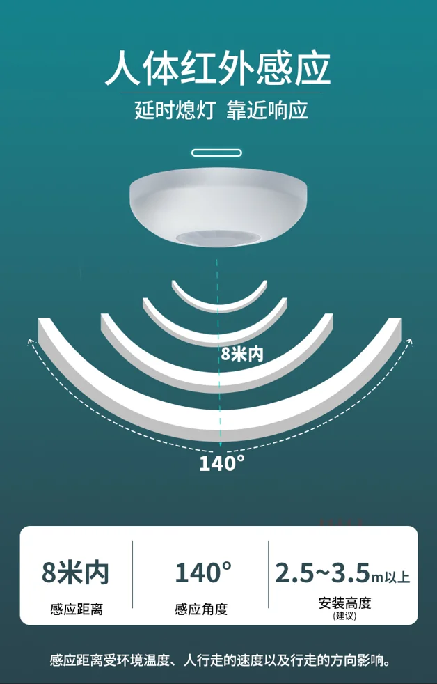 智能區(qū)分，一觸即發(fā)！浩博特紅外感應(yīng)開(kāi)關(guān)的AI識(shí)別技術(shù)