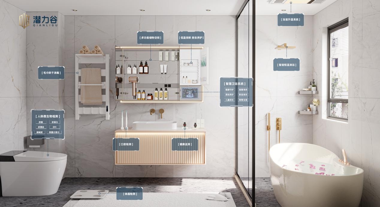 AI衛(wèi)浴美妝鏡柜