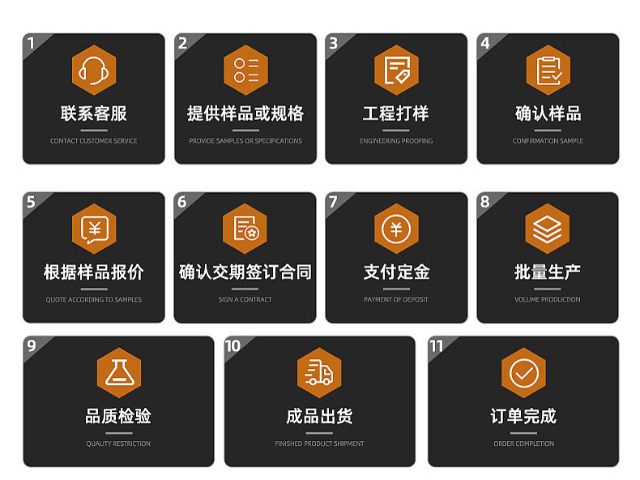佛山內(nèi)窺鏡模組生產(chǎn)工廠 OEM代工 深圳市富誠通電子科技供應