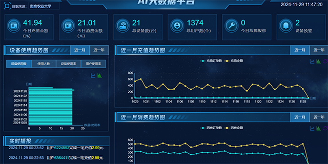 湖北扫码水控机销售 值得信赖 深圳市一合智能科技供应