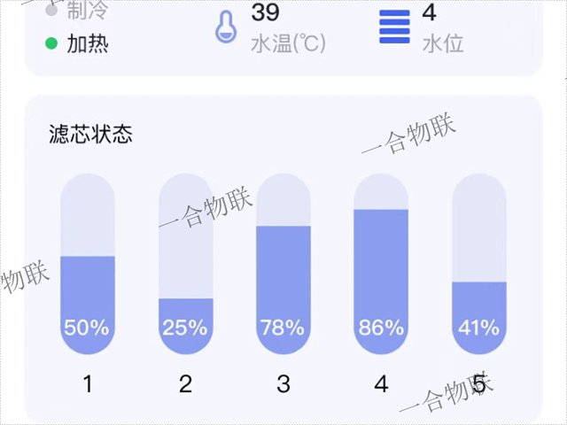 天津标准物联网饮水机主板,物联网饮水机主板