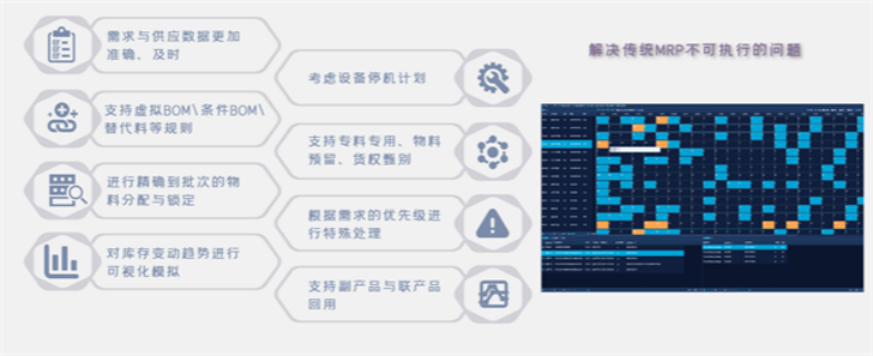 宁波流程制造APS软件,流程制造APS