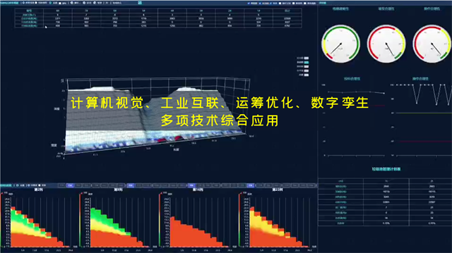 人員排班開發(fā)價(jià)格 信息推薦 上海智聆信息技術(shù)供應(yīng)