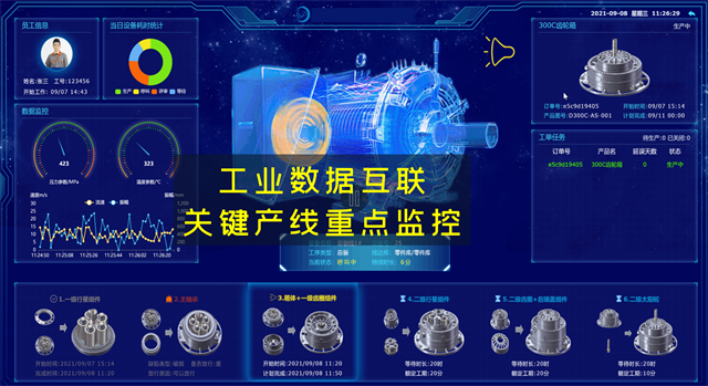 成都銷售預(yù)測 服務(wù)為先 上海智聆信息技術(shù)供應(yīng)