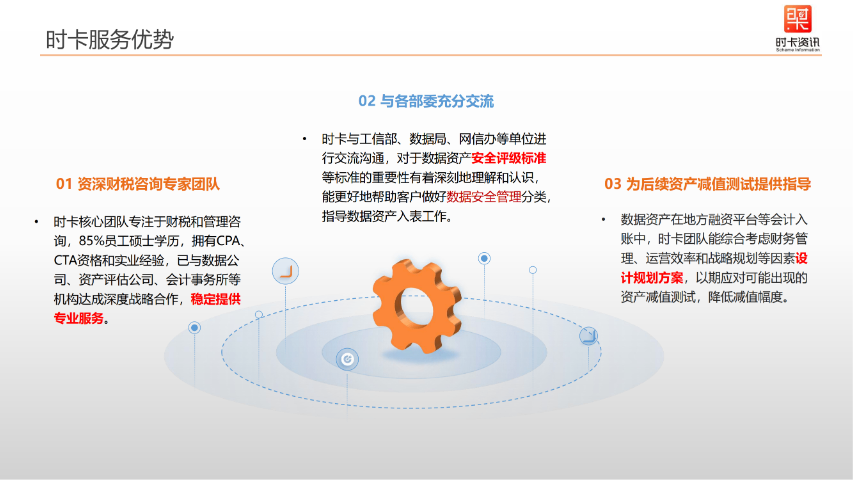 广东企业管理咨询报价 深圳时卡资讯供应