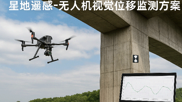 變形機(jī)器視覺(jué)位移監(jiān)測(cè)儀生產(chǎn)商 深圳市星地遙感科技供應(yīng)