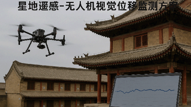 自動(dòng)化變形機(jī)器視覺(jué)位移監(jiān)測(cè)儀方案 深圳市星地遙感科技供應(yīng)
