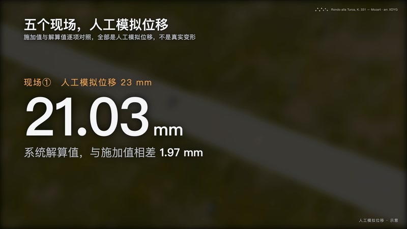 毫米级无人机边坡监测系统代理,无人机视觉位移监测系统