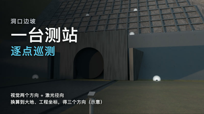 路堑边坡RX旋转式视觉位移监测站,旋转式视觉位移监测站