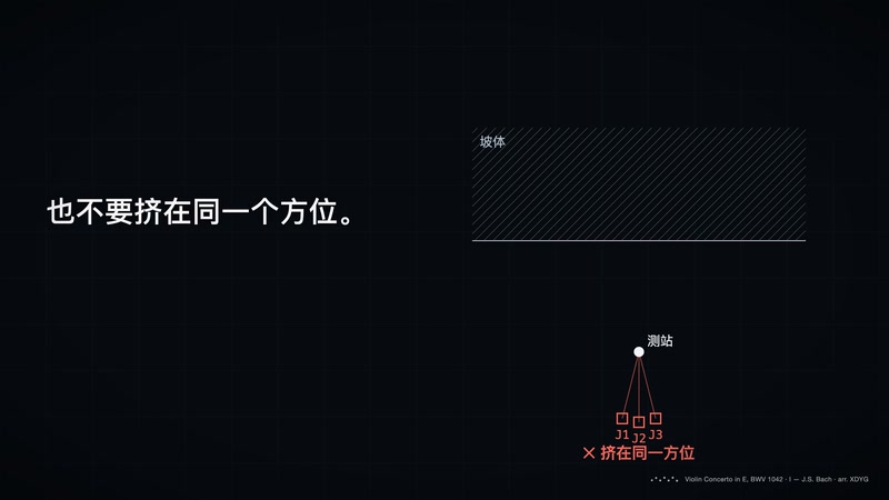 库岸边坡旋转式视觉位移监测多少钱,旋转式视觉位移监测站