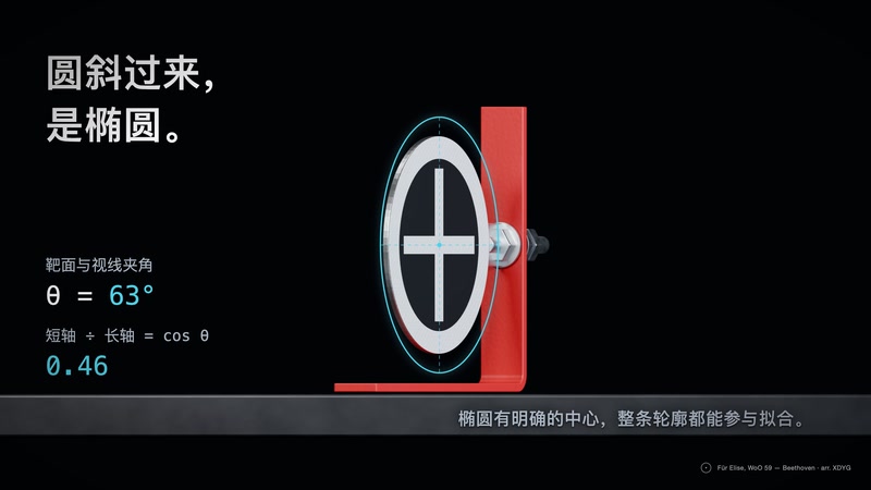 边坡位移监测系统哪家专业,旋转式视觉位移监测站