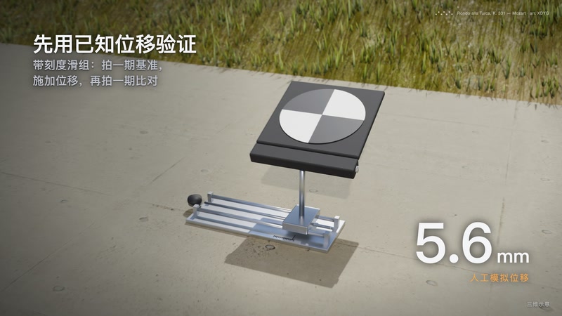 铁路路基无人机位移监测供应,无人机视觉位移监测系统