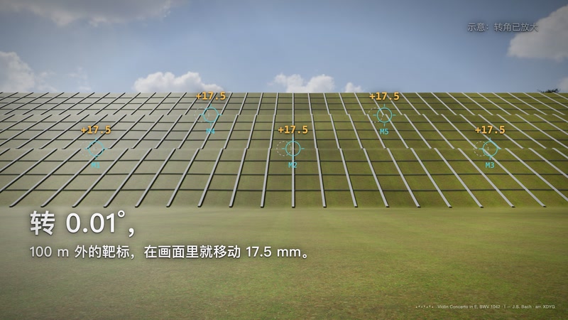 星地遥感VIMOS-RX施工,旋转式视觉位移监测站
