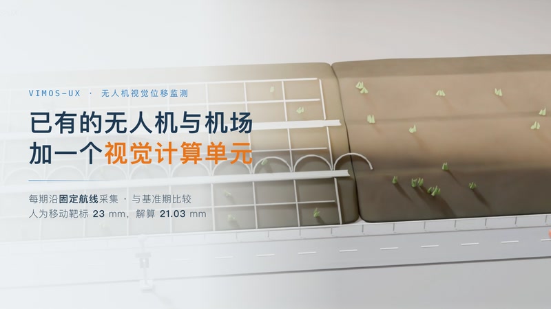 路堤边坡无人机变形监测系统价格多少,无人机视觉位移监测系统