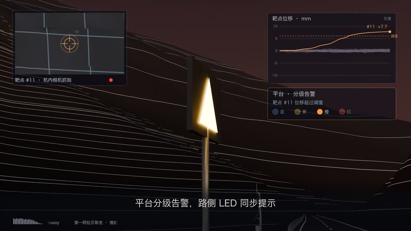MIMO毫米波雷达监测价格,形变监测雷达