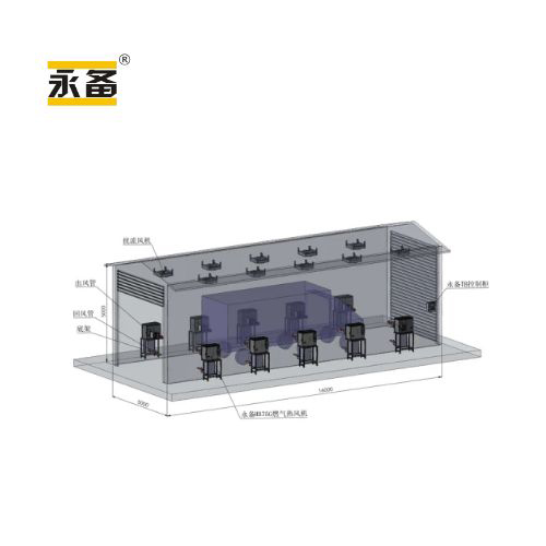 豬場消毒烘干房方案-燃氣型