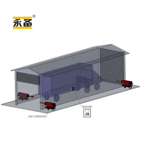 養(yǎng)殖車輛烘干房、物料烘干間的應(yīng)用