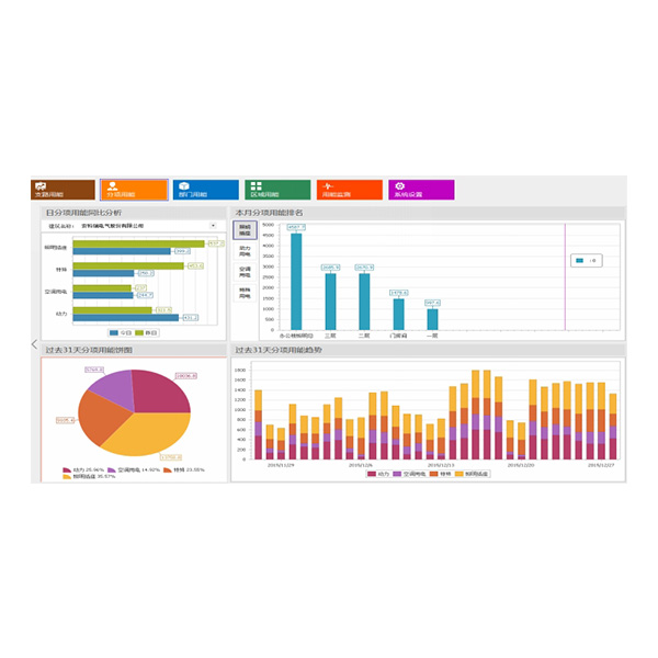 建筑分項(xiàng)計(jì)量