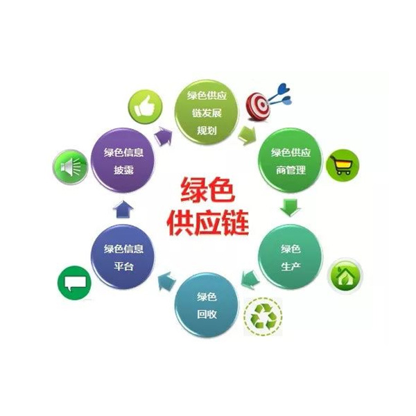 綠色供應(yīng)鏈創(chuàng)建