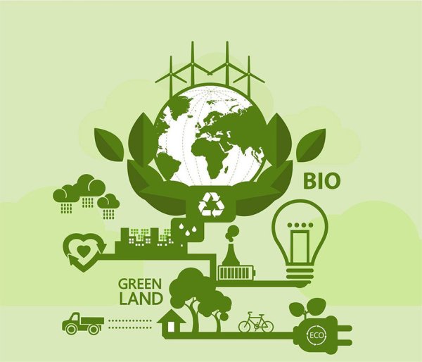 碳配額與綠證交易咨詢