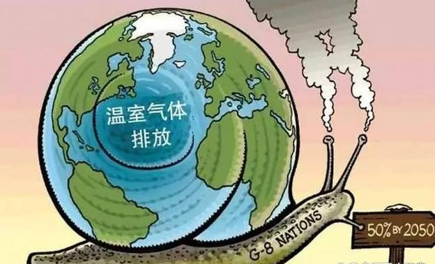 溫室氣體排放報告