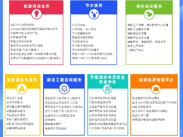 貴州節(jié)能扶持資金申報(bào) 值得信賴 上海沃砝節(jié)能環(huán)保科技供應(yīng)