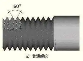 如何計(jì)算和校核螺紋連接的疲勞強(qiáng)度