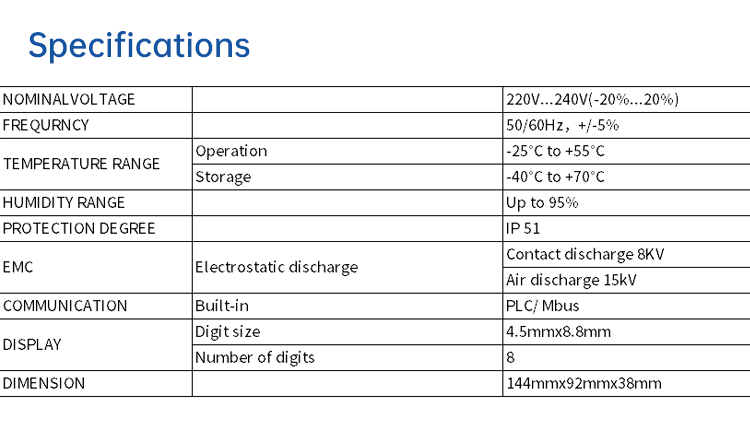 EVU100 User Interface Unit for Energy Meter_Zhejiang Swin IoT ...