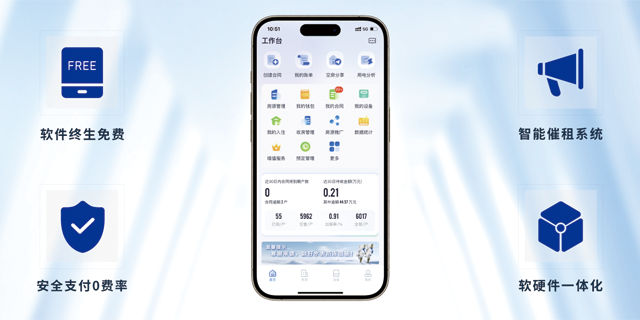 重庆智慧房东智能设备管理