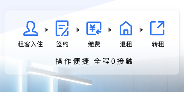 温州房源管理系统价格
