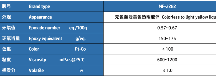 云南四氫鄰苯二甲酸二縮水甘油酯怎么樣,四氫鄰苯二甲酸二縮水甘油酯