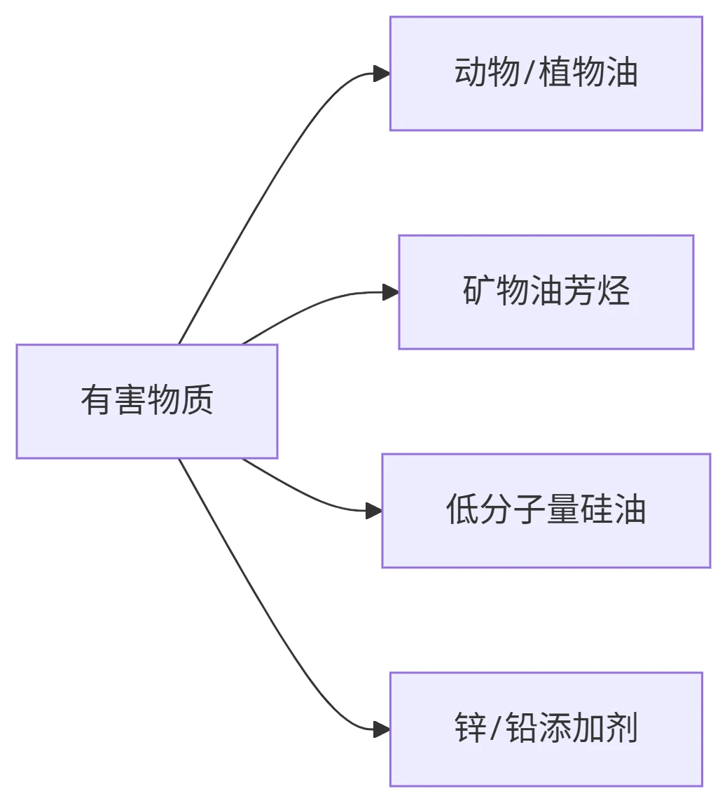 d164bcddd528d833ebcd9900e5748fd8