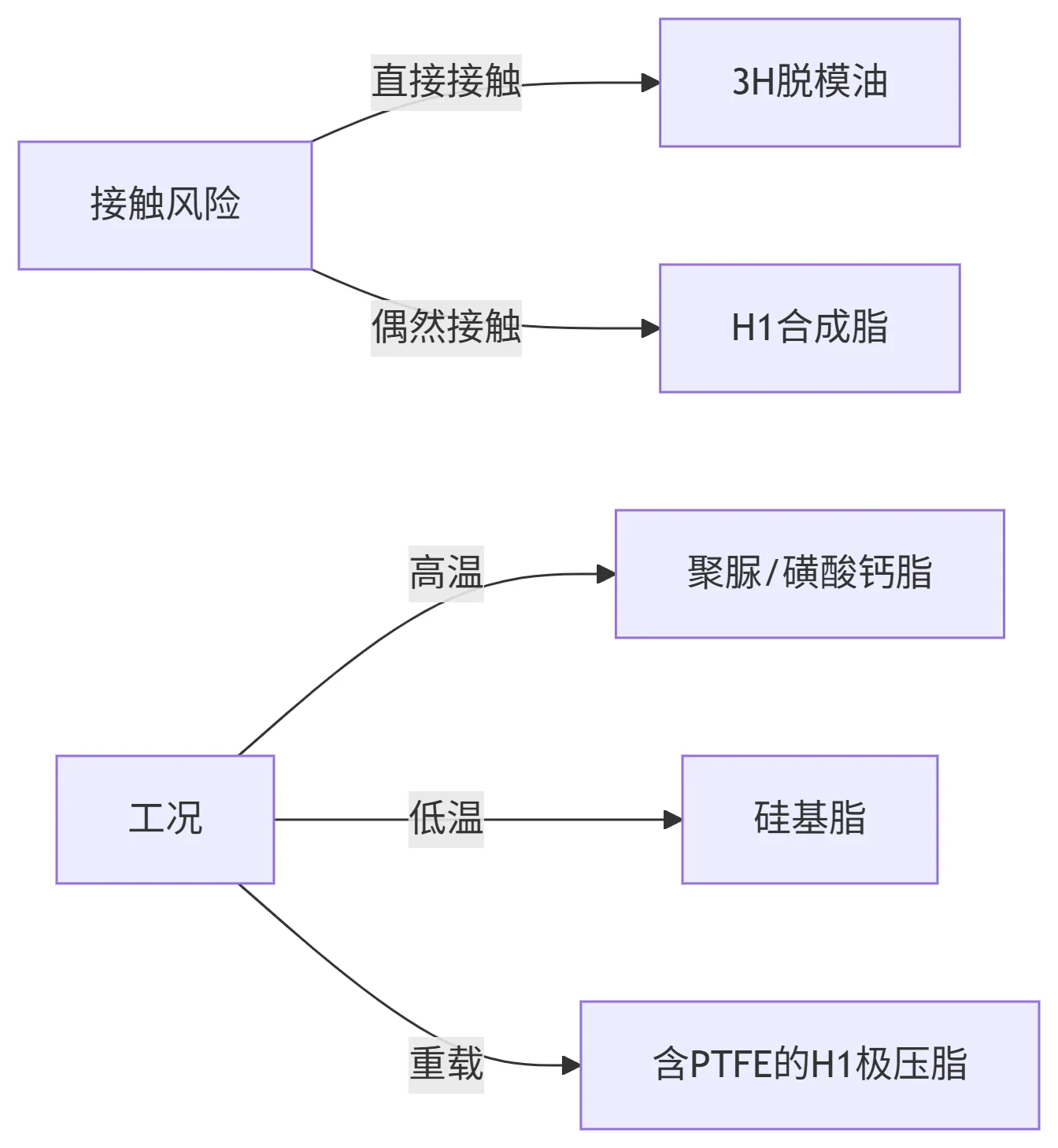 e6938bfd50907e769353d6e8d4fb393e