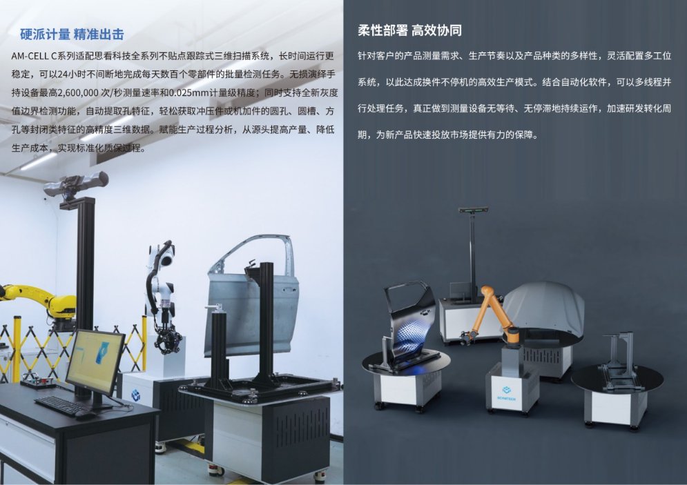3D Scanning Automation | Industrial 3D Inspection