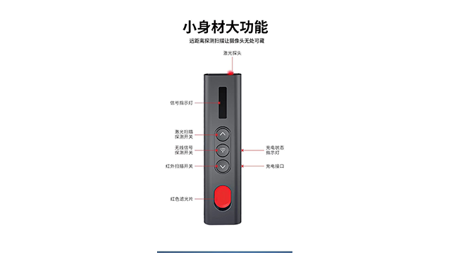 山東汽車防偷攝探測(cè)儀技術(shù)研發(fā),防偷拍探測(cè)儀