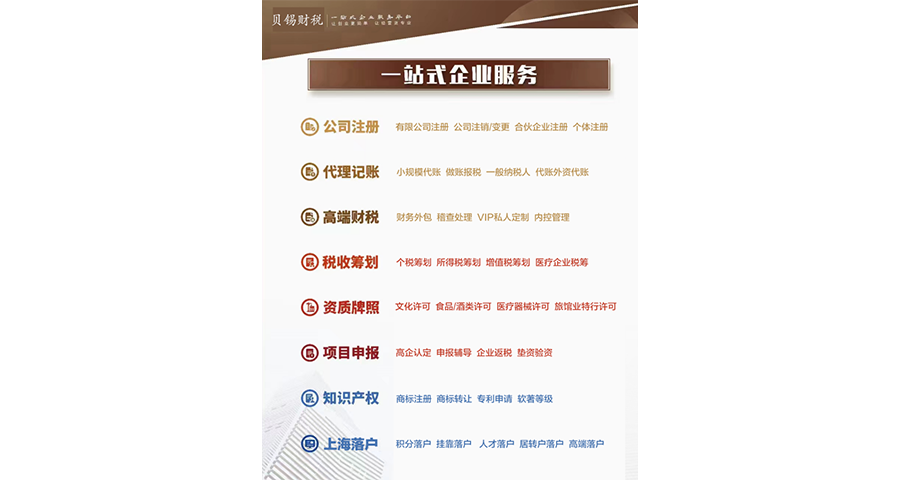 崇明區(qū)個人獨資企業(yè)稅務(wù)籌劃步驟有哪些 誠信經(jīng)營 上海貝錫企業(yè)服務(wù)供應(yīng)