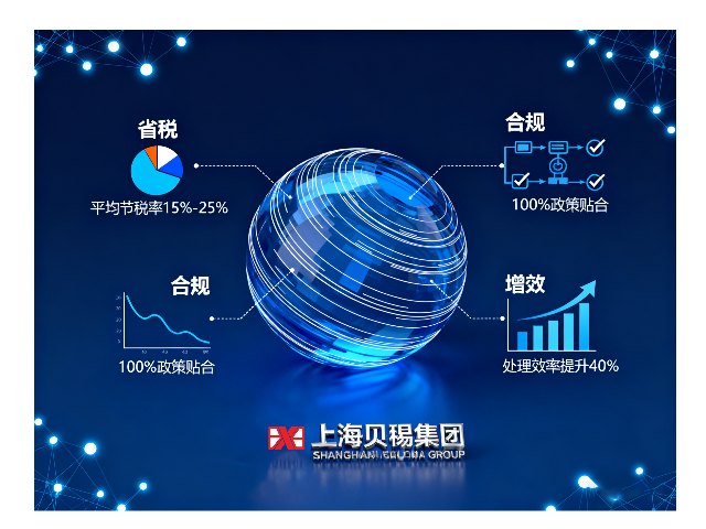 閔行區(qū)個(gè)人獨(dú)資企業(yè)稅務(wù)籌劃的原則 客戶(hù)至上 上海貝錫企業(yè)服務(wù)供應(yīng)